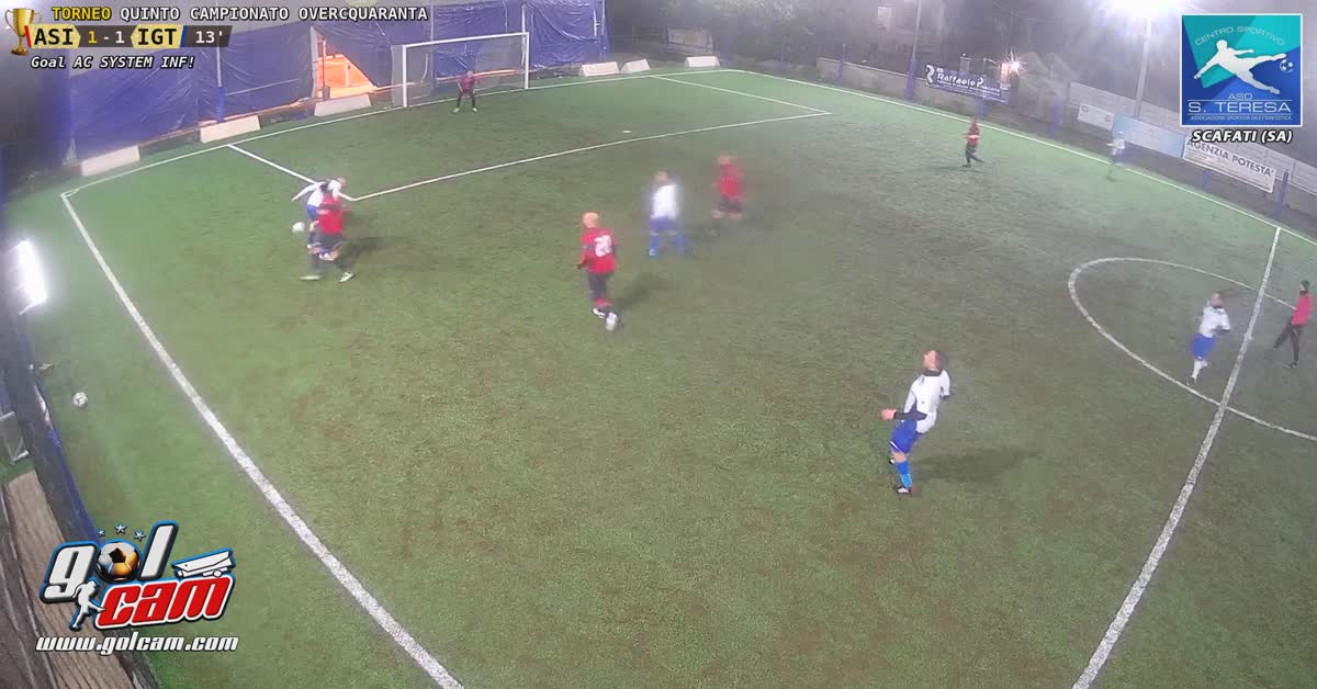 Assist e gol