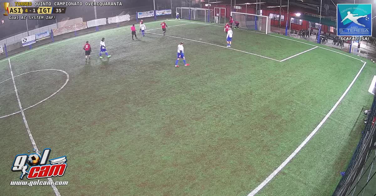 Assist e gol