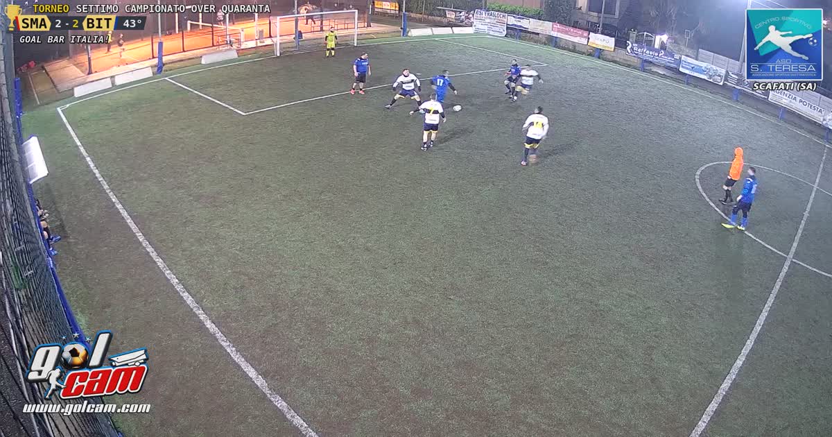 Dribbling e tiro