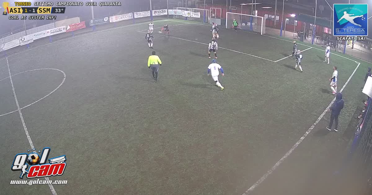 Assist