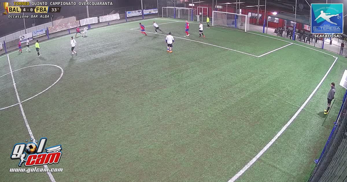Tiro parato 
