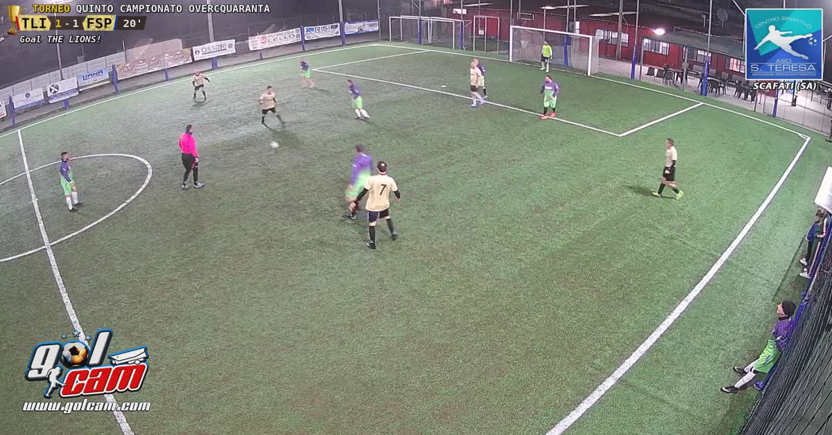 Dribbling e tiro