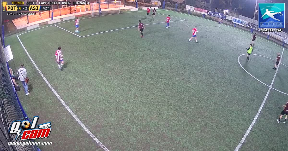 Assite e gol