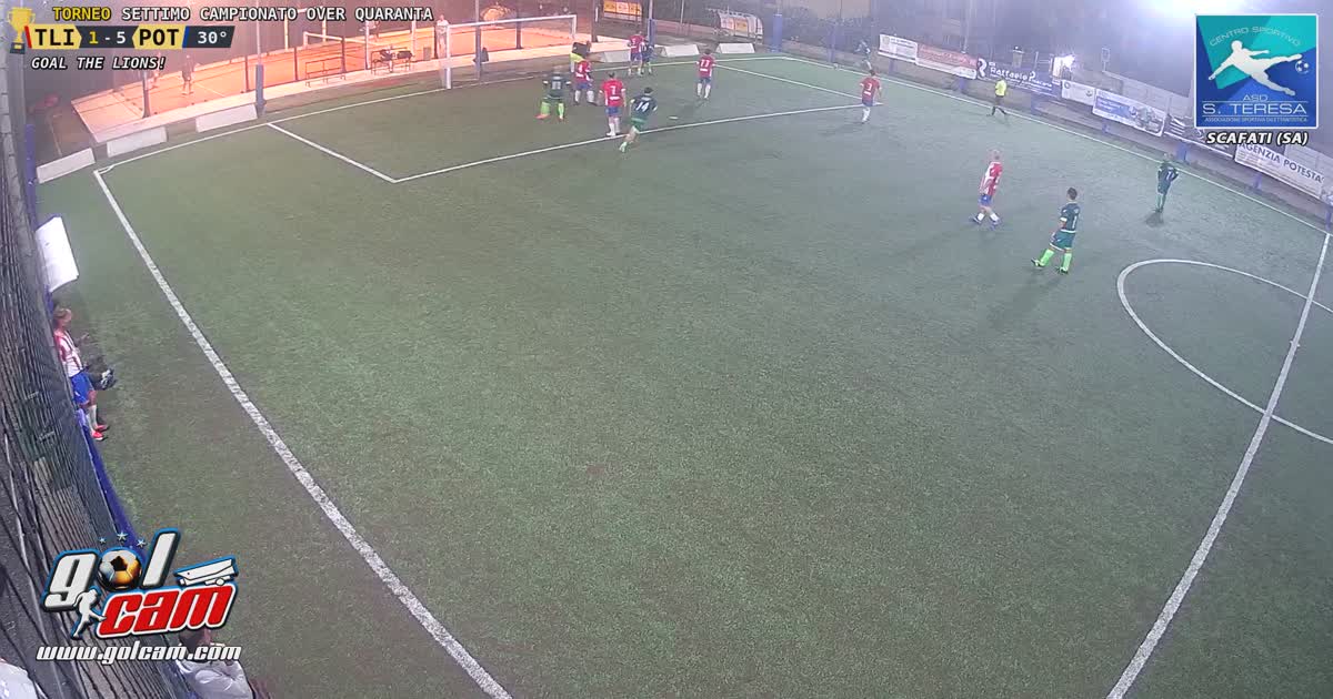 Dribbling potenza e finezza 