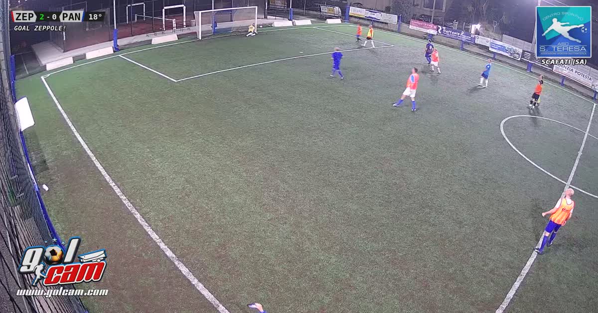gol gugli