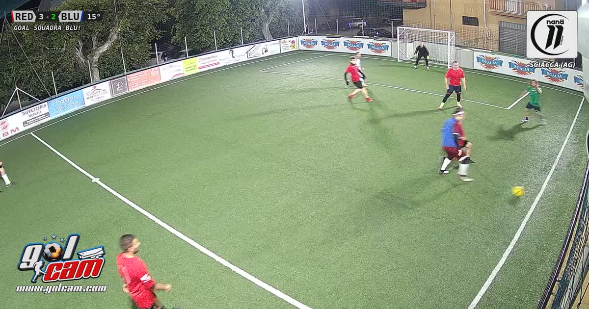 Gol posizione dx