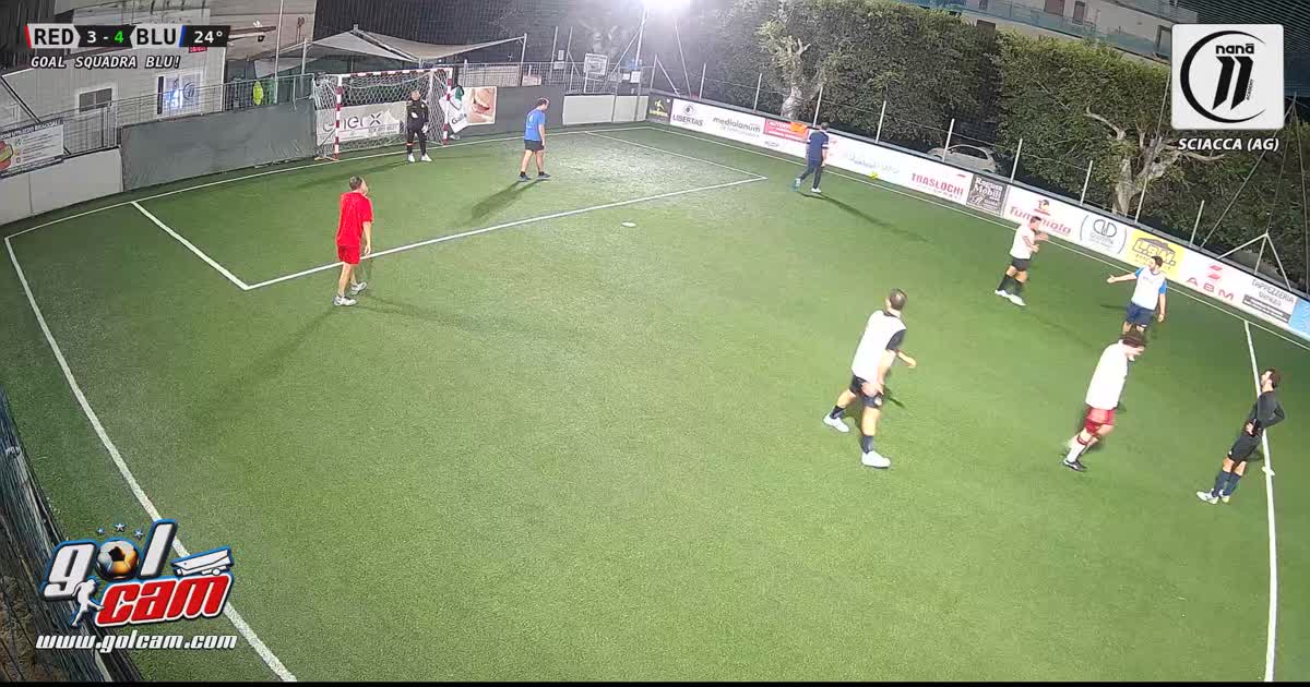 Gooooooolllllllazzo