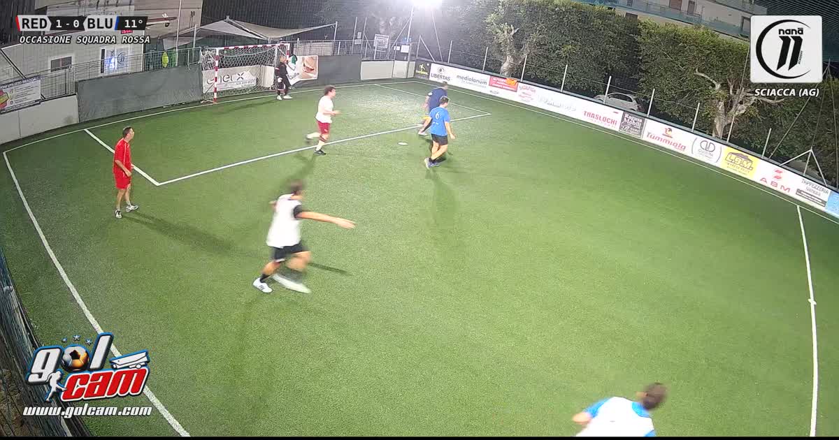 Bellissima azione