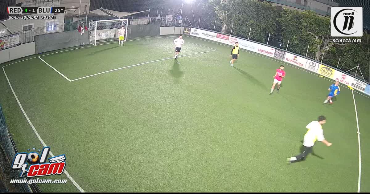 finta più gol
