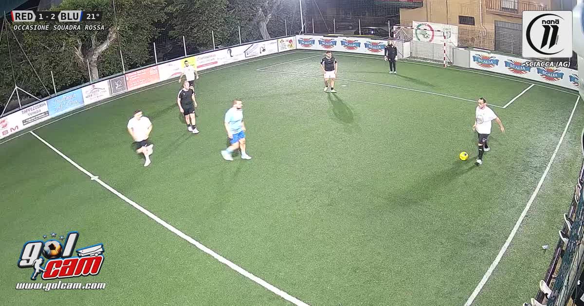 Dribbling 