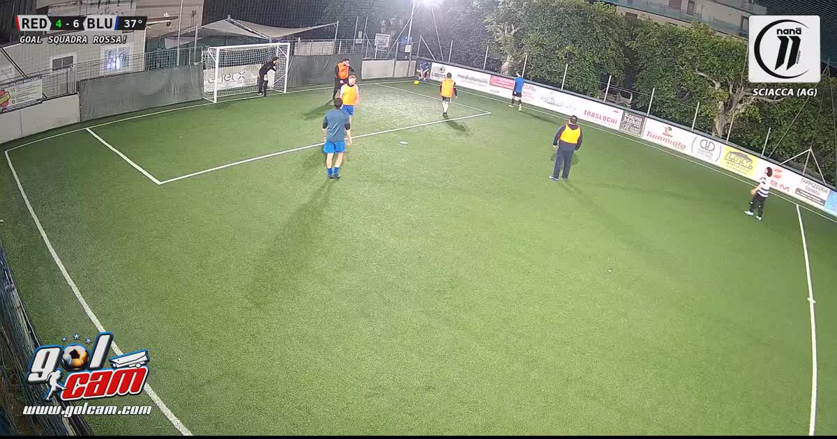 Dribbling 