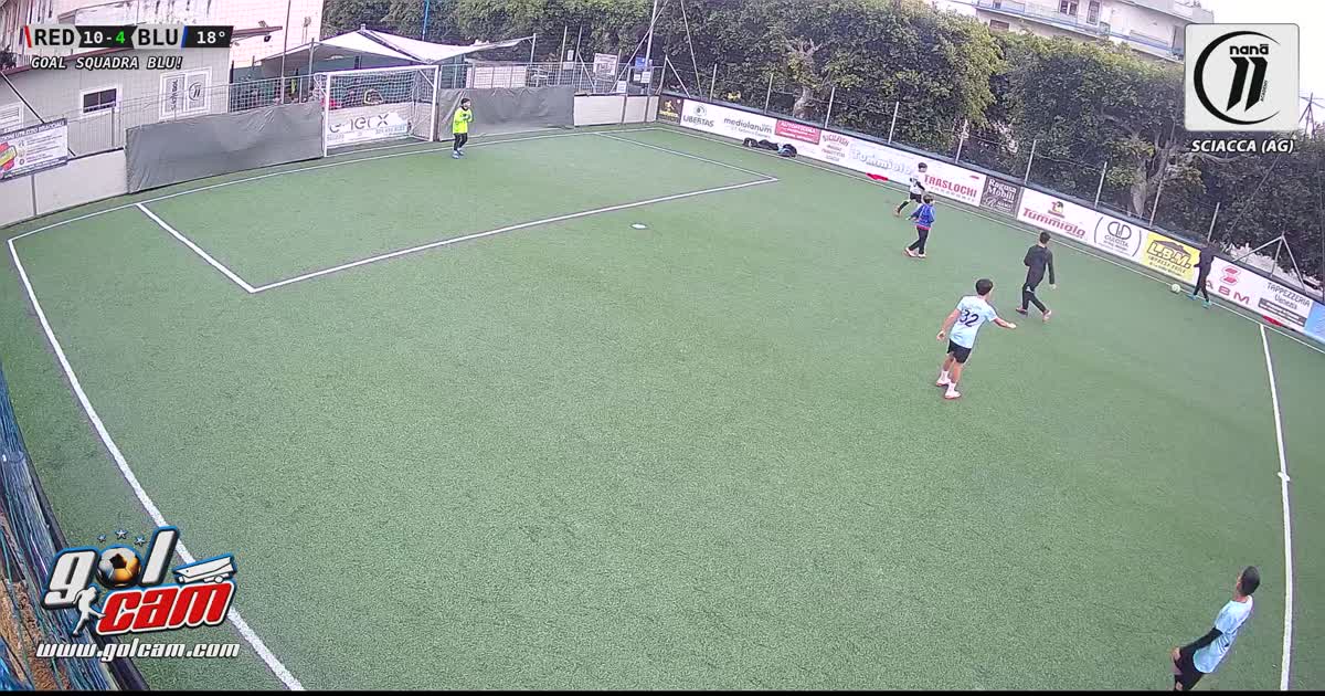 Dribblando il portiere!