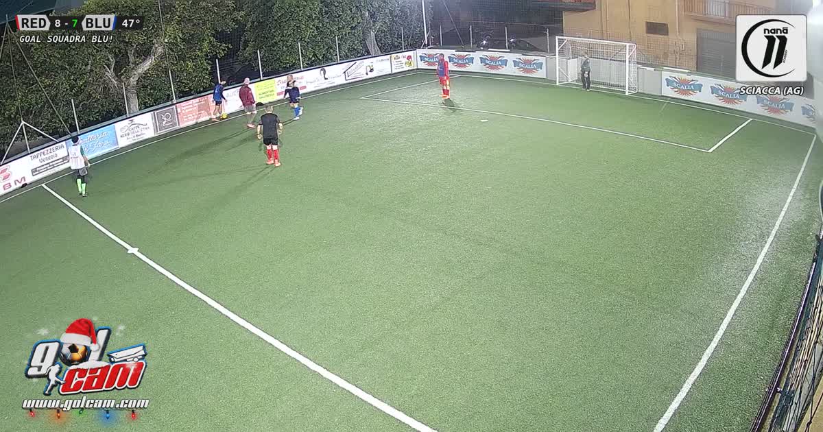 Opportunità con  gol