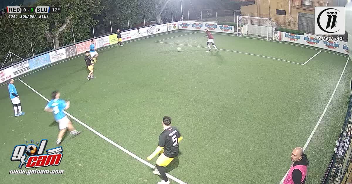 Goooolll