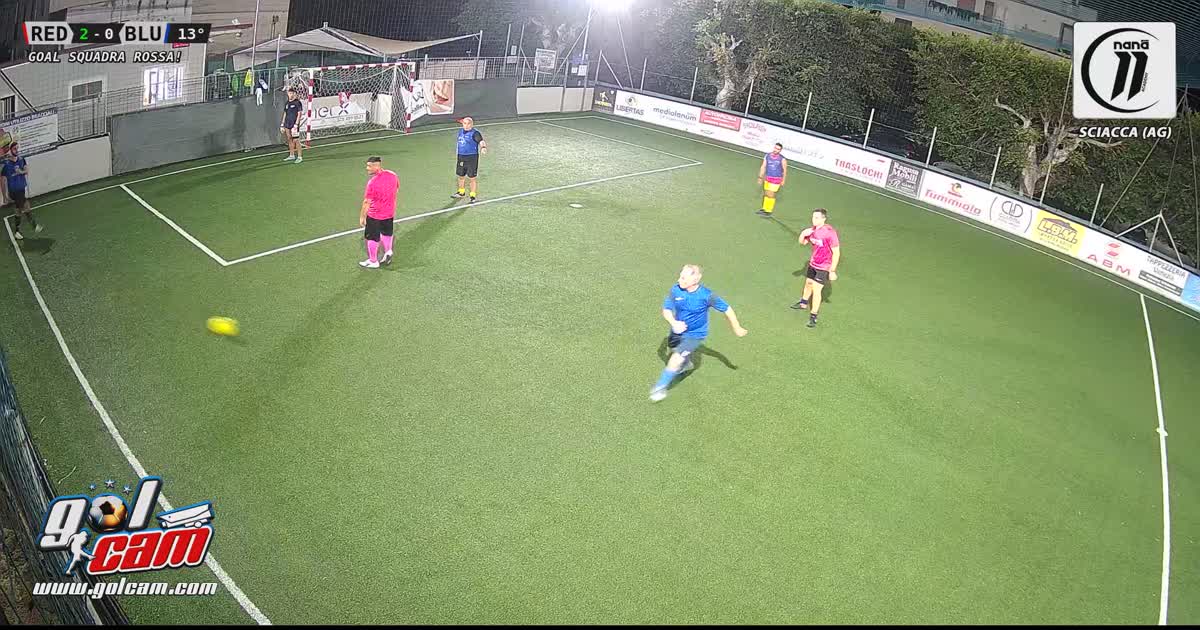 Gol2-31/10/2024