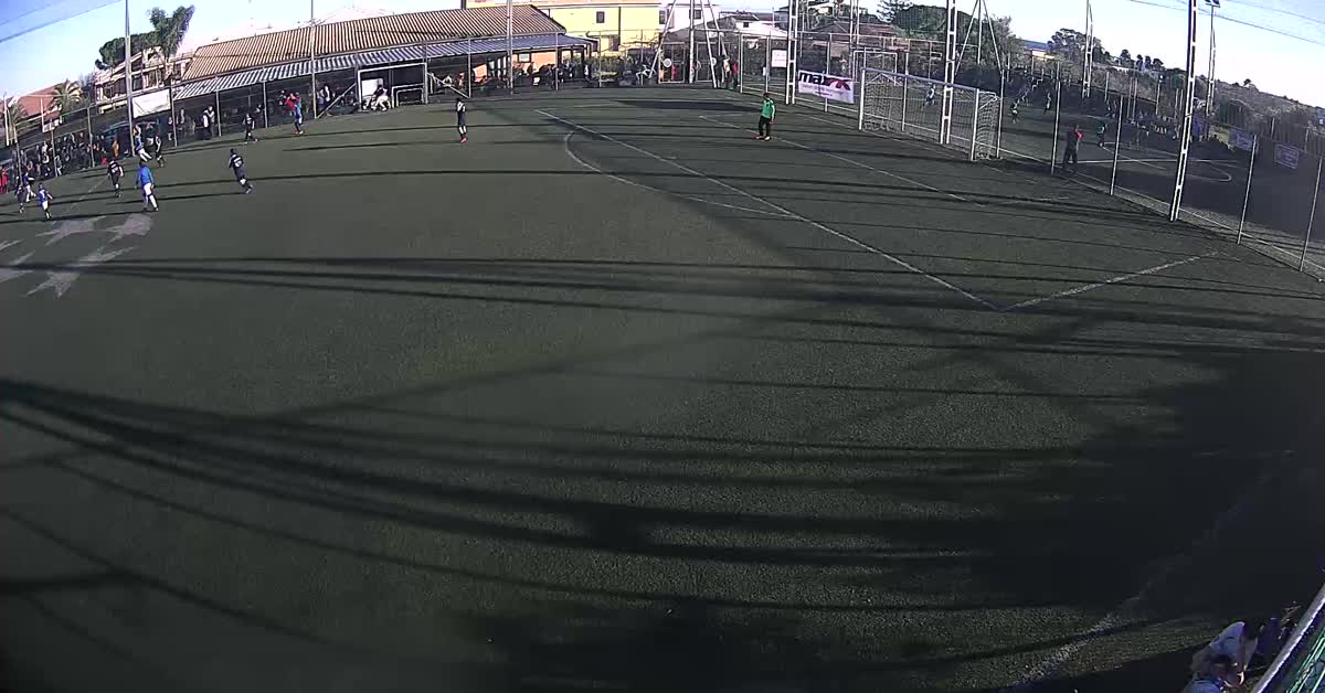 Dribbling, doppio passo e gol