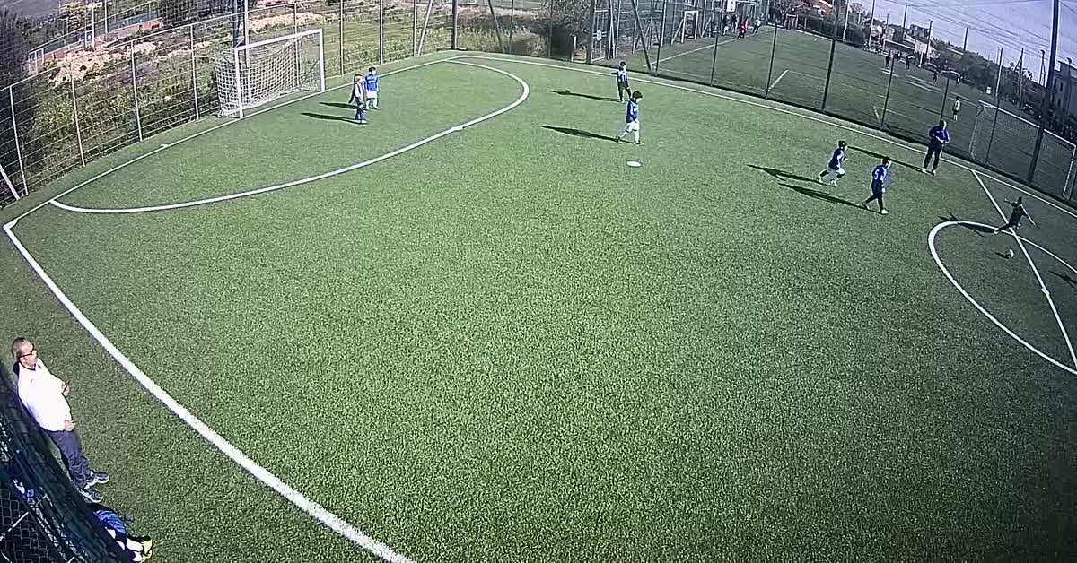 Goal piazzato