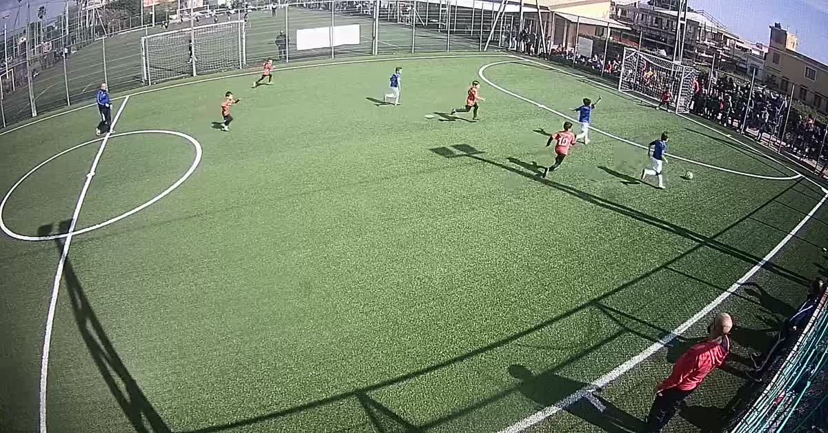 Scivologol