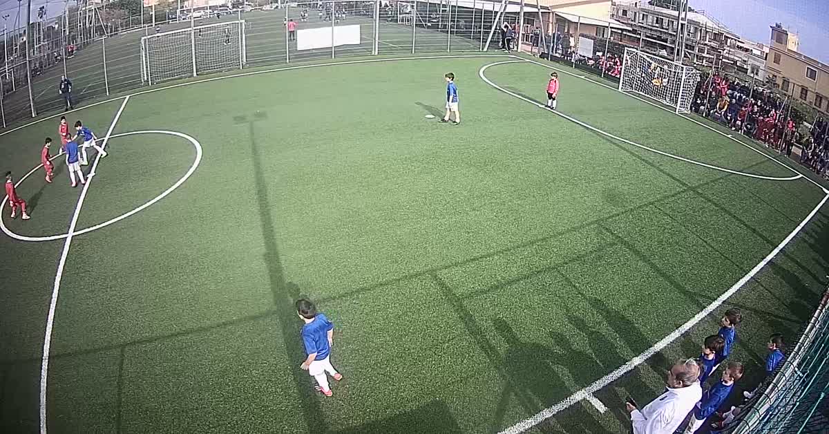 Doppietta di LorenzoðŸ’ªðŸ’ª
