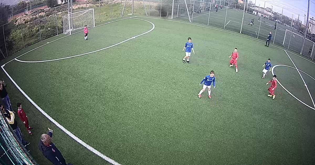 Goal.......Damiano 