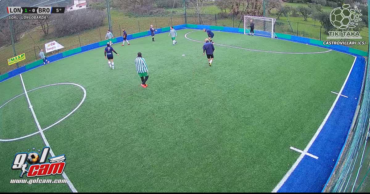 Slalom e gol