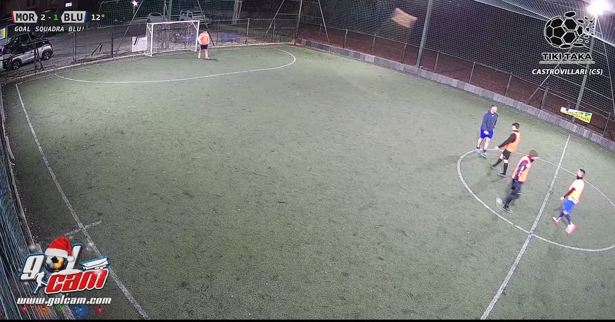 dribbling e gil