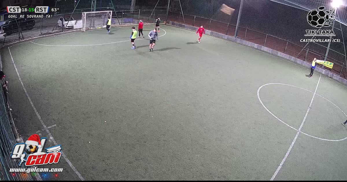 Incrocio e gol