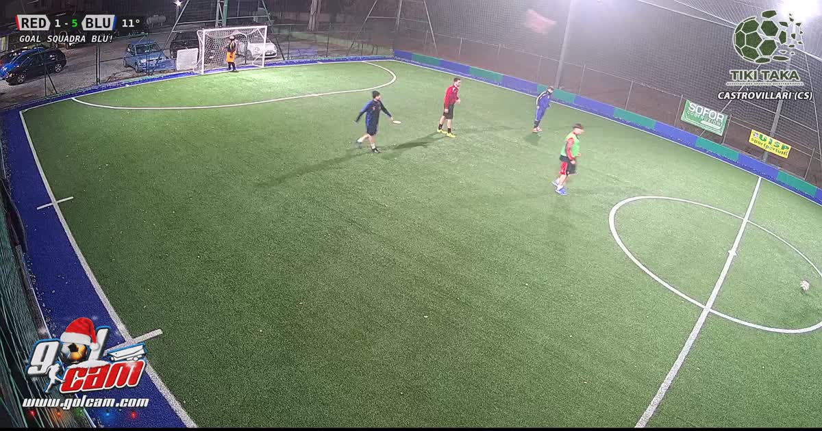 Dribbling e gol 