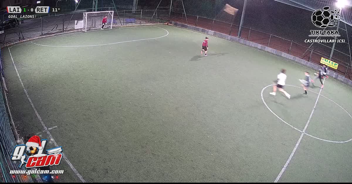 goal magnelli