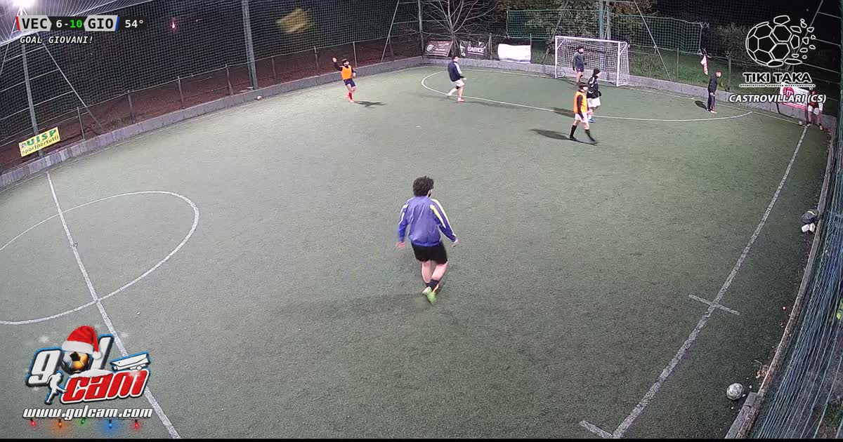 goal ??????