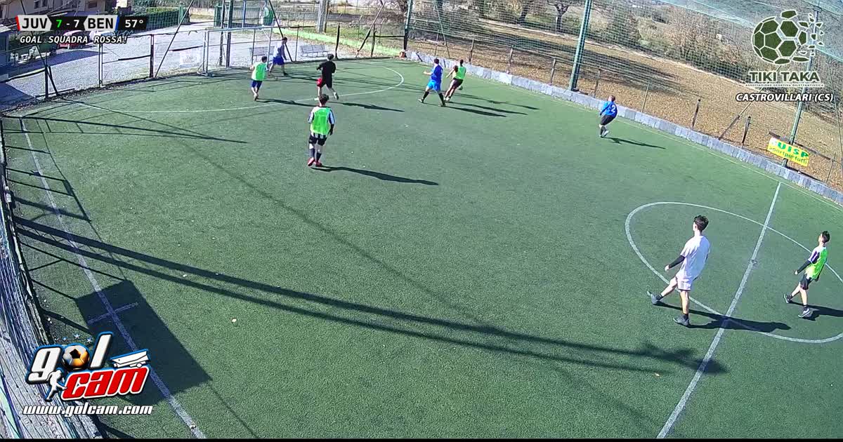 Dribbling al portiere e goal