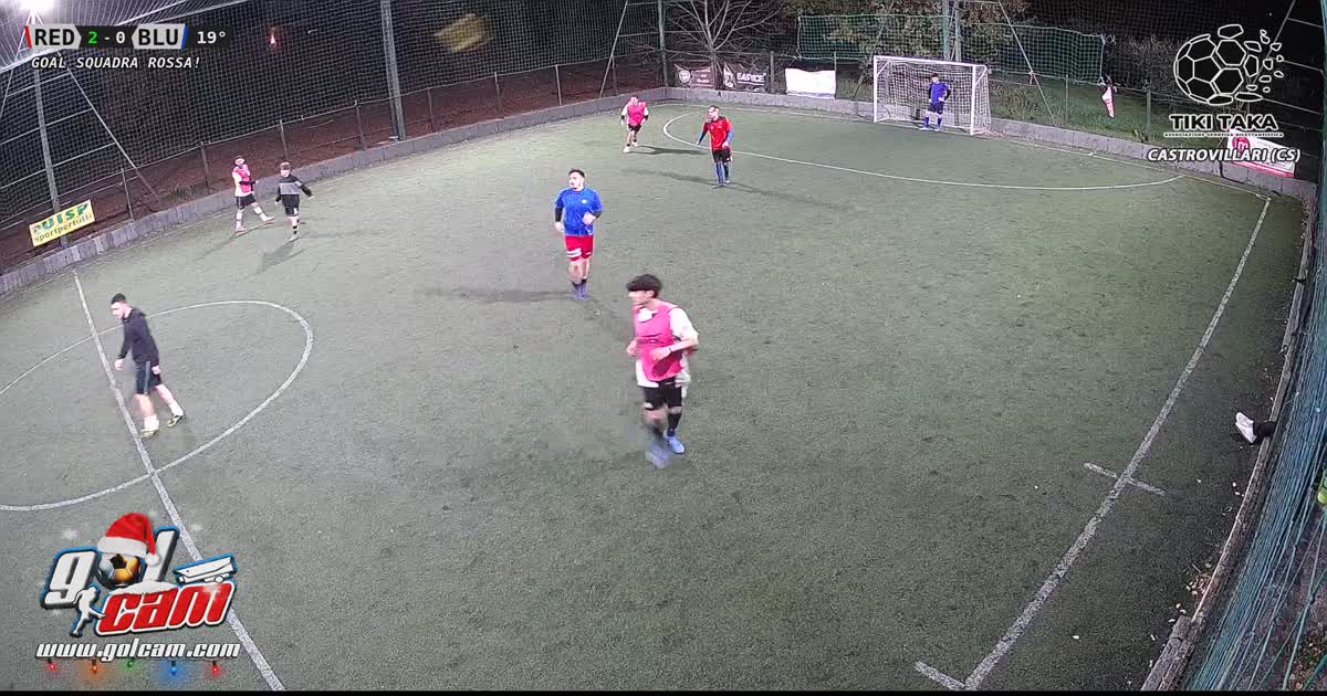 Gooool