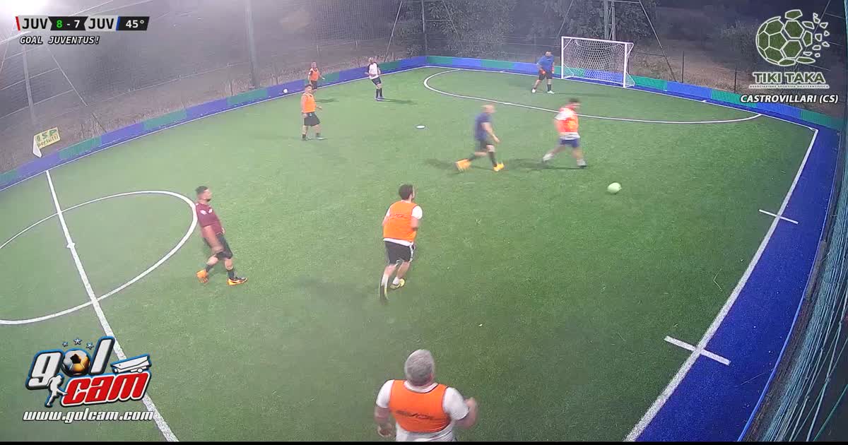 Goalll
