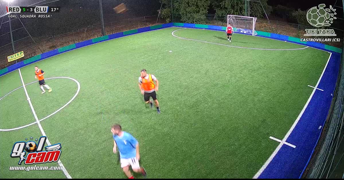 Intercettofintaegol