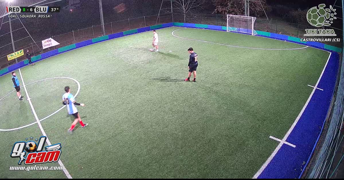 goal best