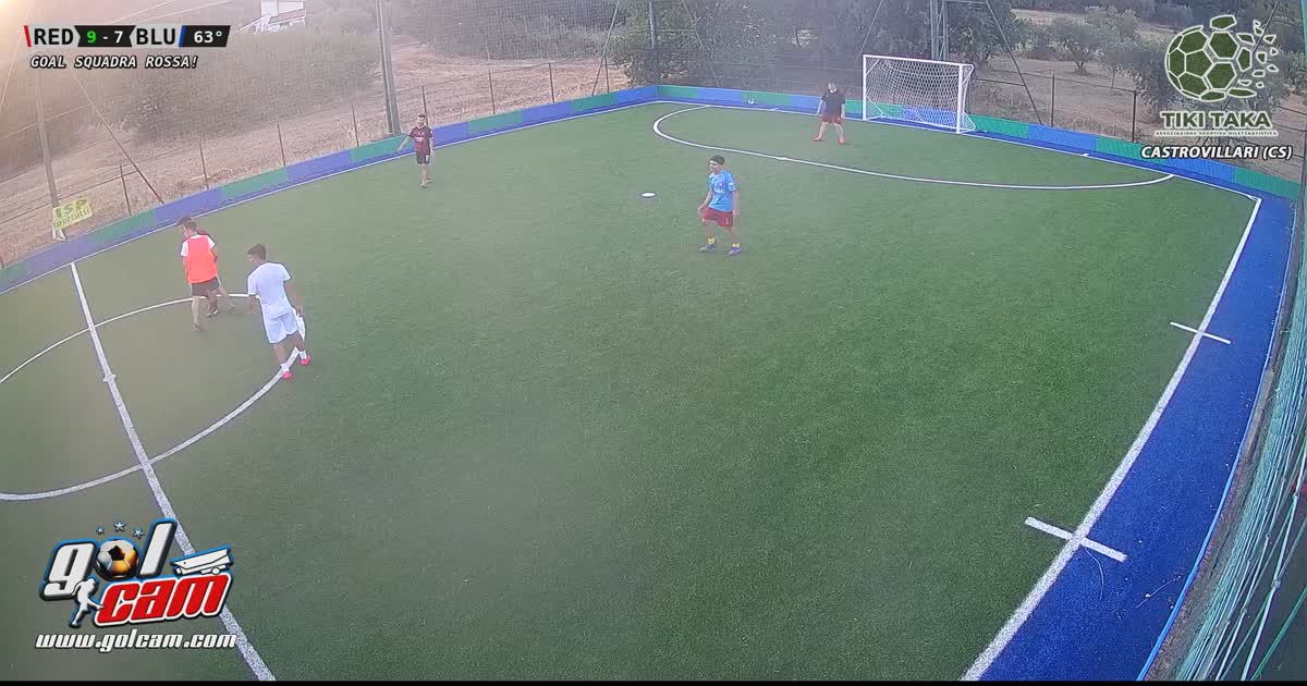 Gol di merda 