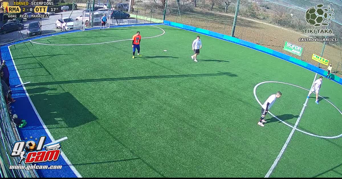 Goalll