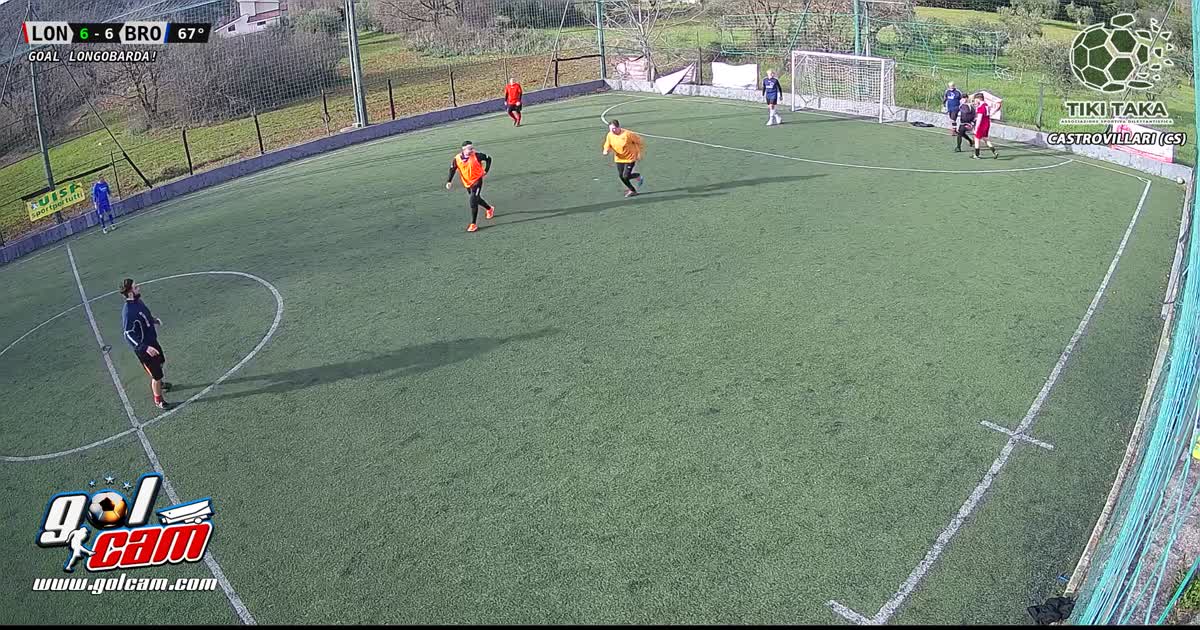 Gooooll