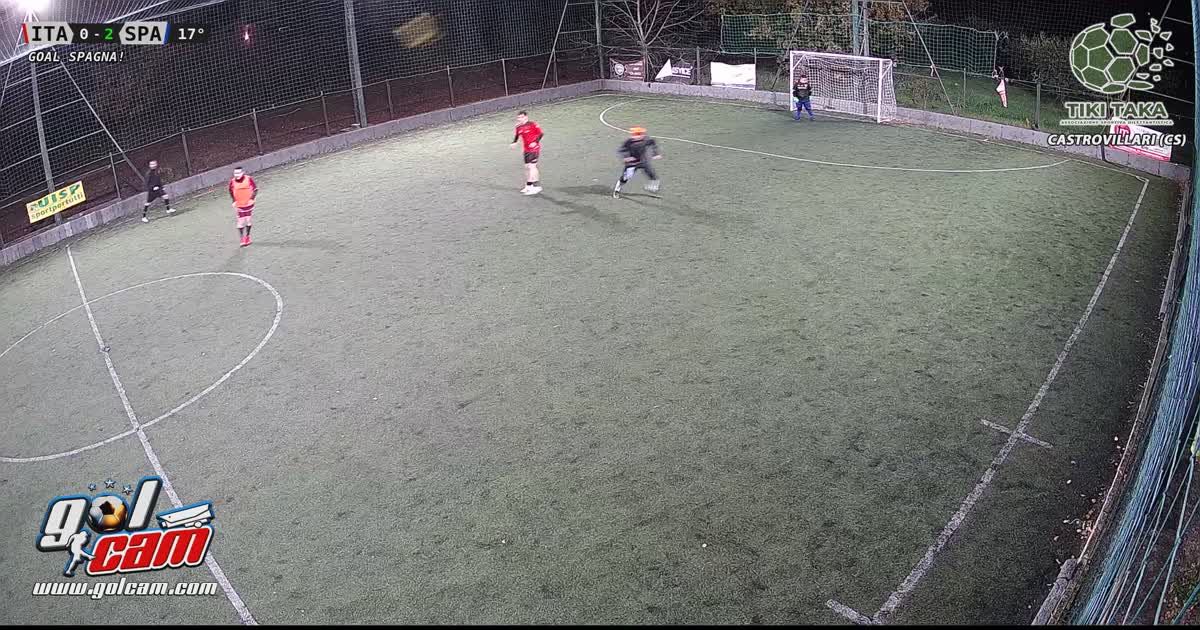 Goal 2 