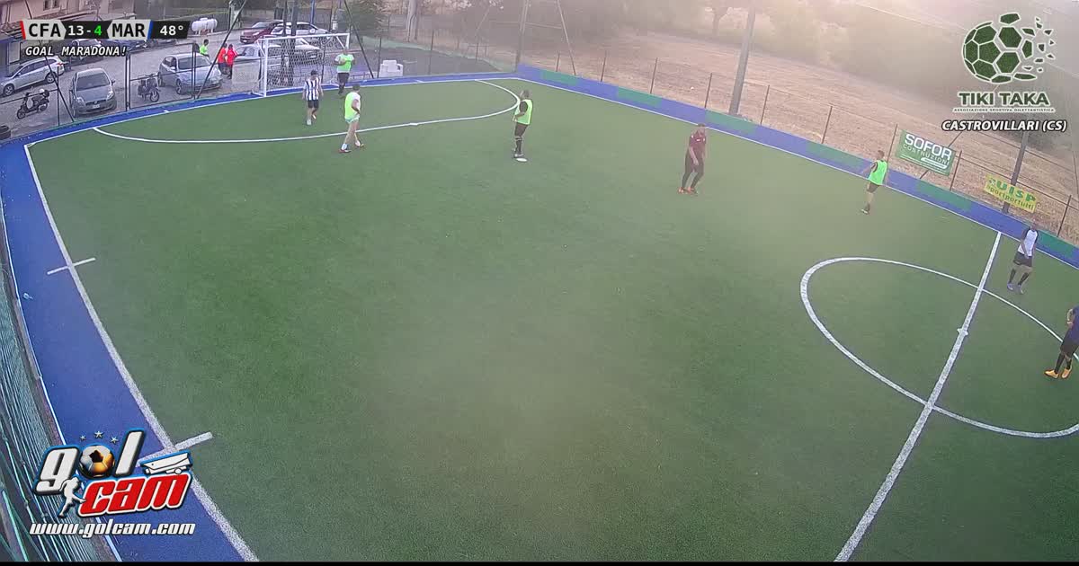 Gol gabry