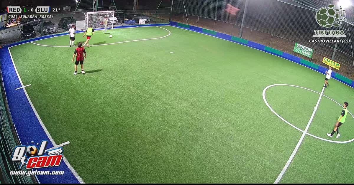 GOAL6