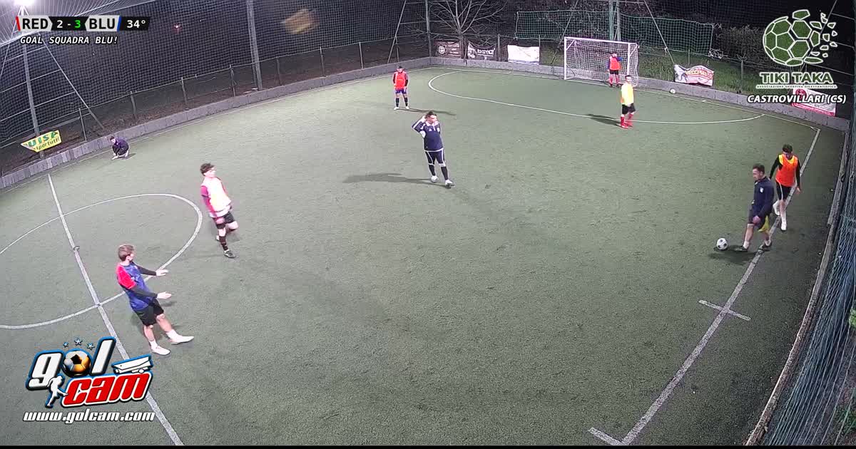 Golllllllllllll