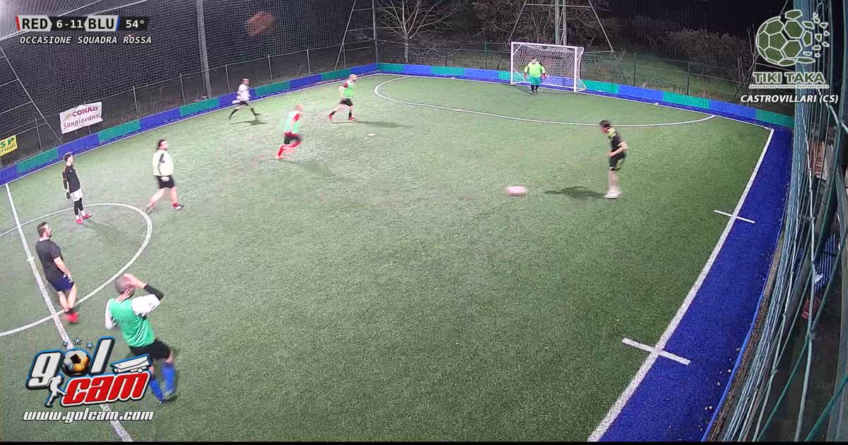Simo-Goal