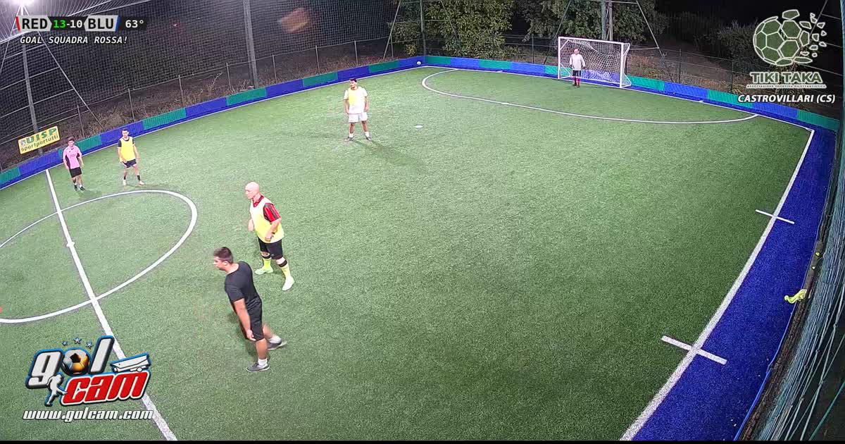 Gol con finta