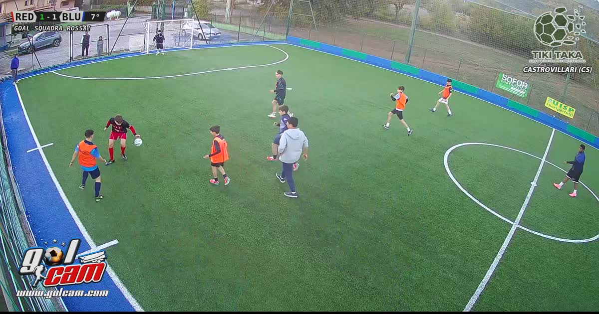 Gol scutillo