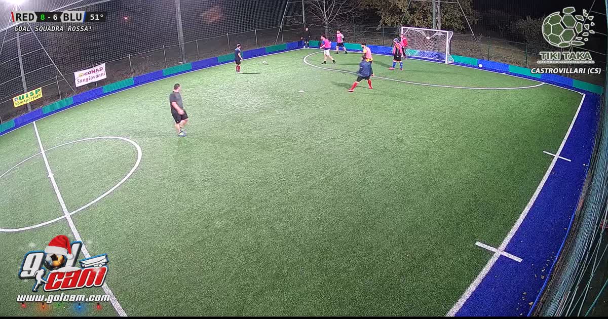Gol hixftghiyddyy