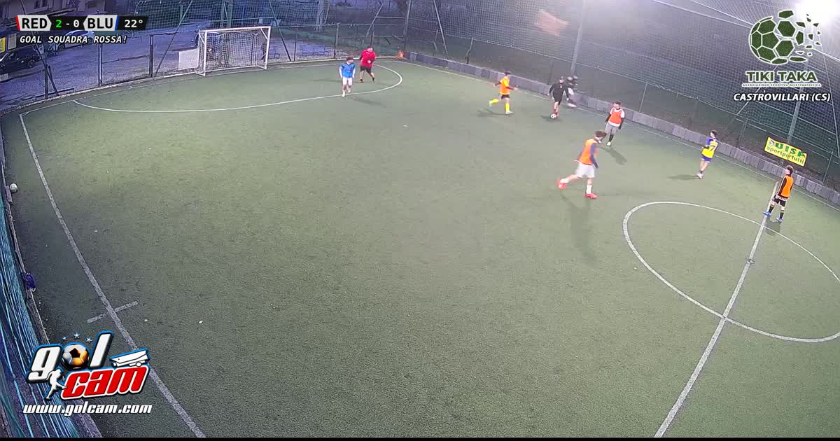gol a giro