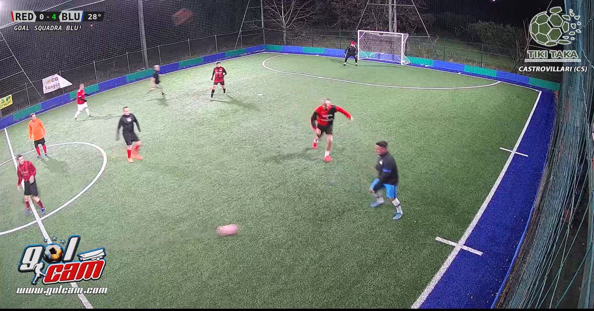 Azione e gol 