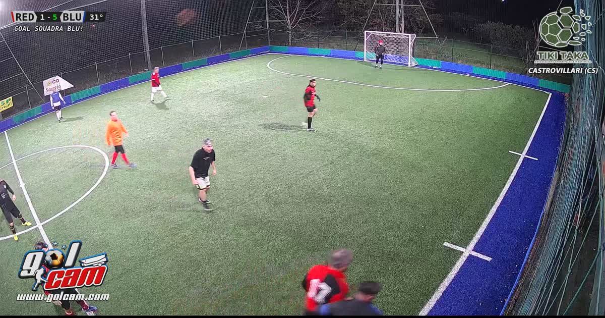 Azione e gol 
