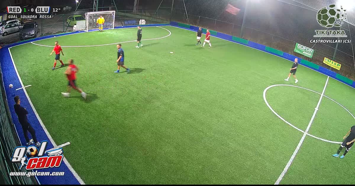 Goal di testa 